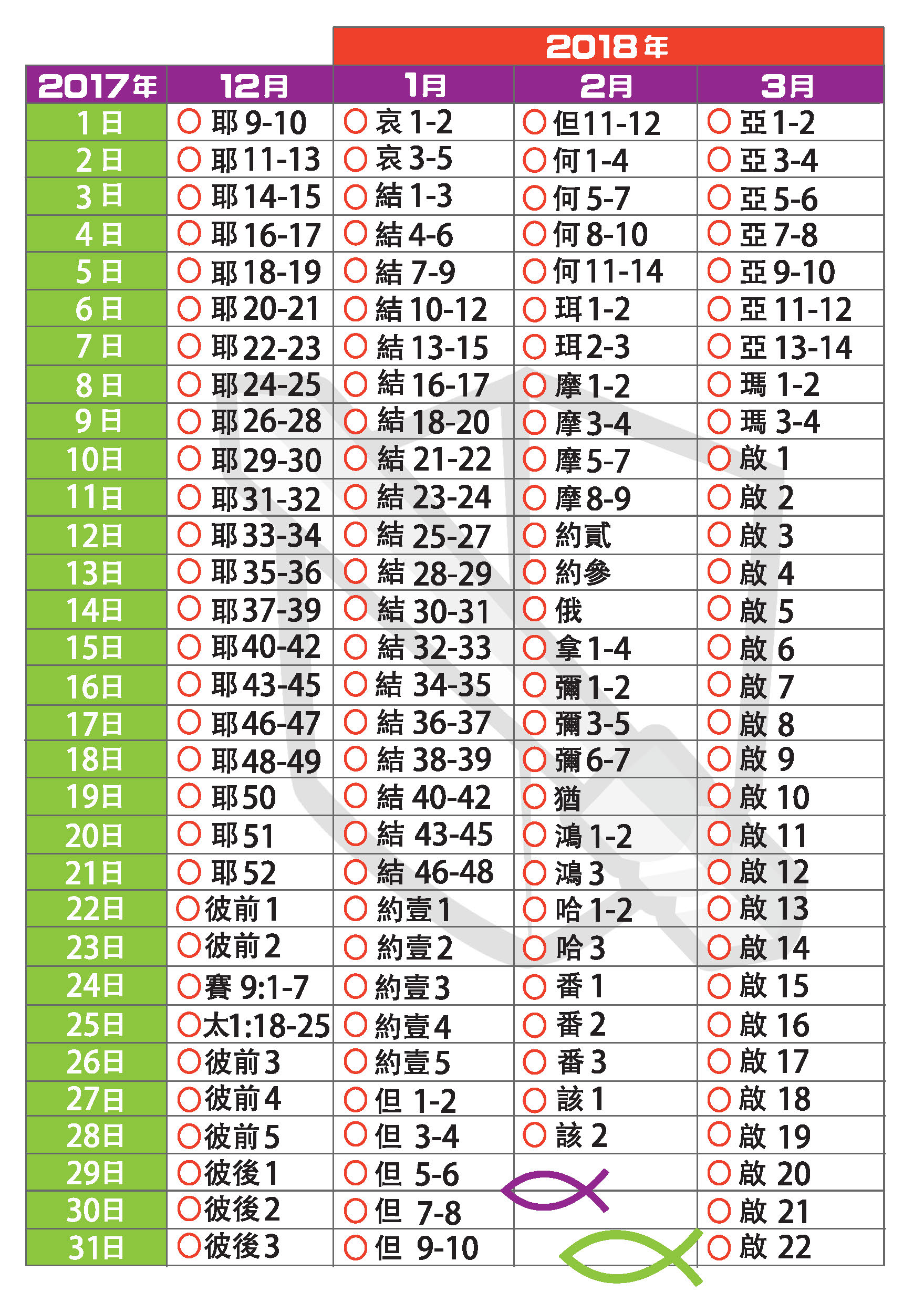 全年讀經計劃